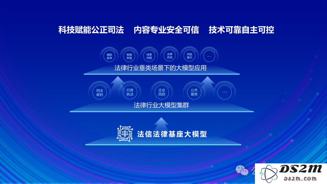 图灵奖得主预言中国成AI工业翘楚！海淀硬核AI先锋盛会，涌现更多未来成果