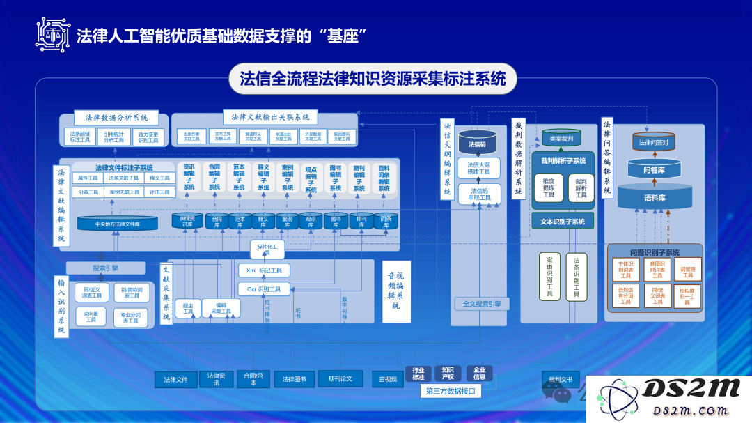图灵奖得主预言中国成AI工业翘楚！海淀硬核AI先锋盛会，涌现更多未来成果