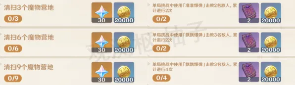 ｜原神活动兑换▶2025｜套路→冠军｜2025年04月攻略，新手必看！资源翻倍+隐藏彩蛋全解析