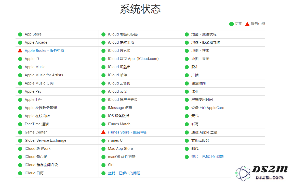 如何解决iCloud照片无法同步的问题，确保您的照片与设备之间顺利传输