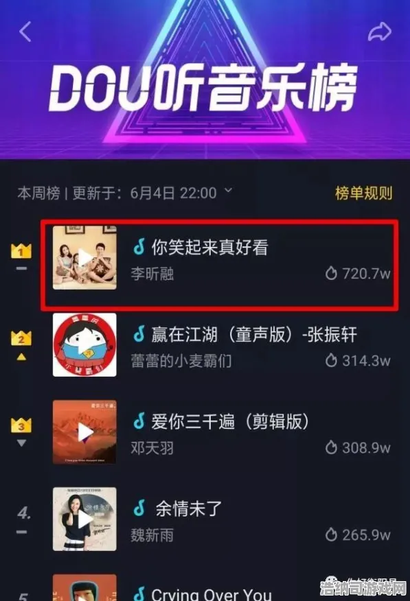 →最新攻略，1 抖音爆款｜套路 云·原神外设适配 爆款｜2025年04月攻略，手残党逆袭指南！