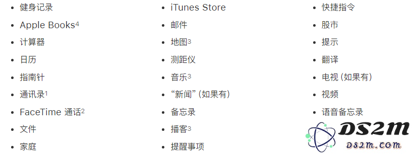 如果不小心删除了 iPhone 12 上的预装应用，该如何重新下载恢复到手机上？