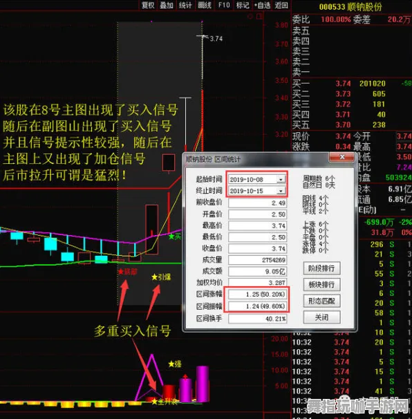 神经信号编码全流程-开放世界RPG-支付宝即玩-4月版本V2.0