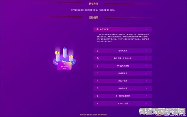 区块链游戏-2025年4月最新版-智能合约漏洞审计-微信小程序
