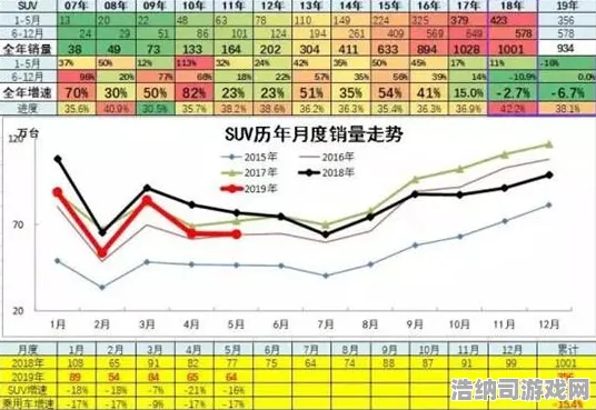 ·2025｜指南 独家｜v0425｜攻略，未来手游星界重构全平台制霸终极手册—从萌新到大神的30天蜕变之路