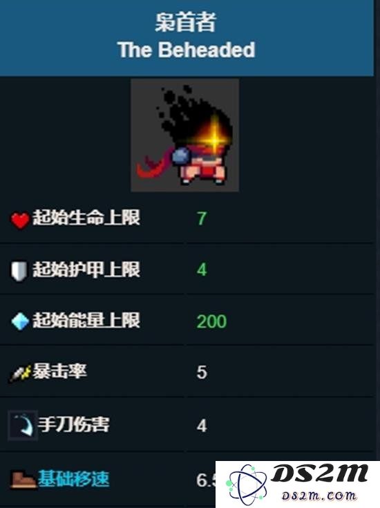 元气骑士枭首者怎么玩 元气骑士枭首者玩法：深入探讨枭首者的奇妙之旅，游戏新体验！