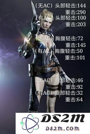 穿越火线手游黄金雷刃武器评测和使用技巧介绍