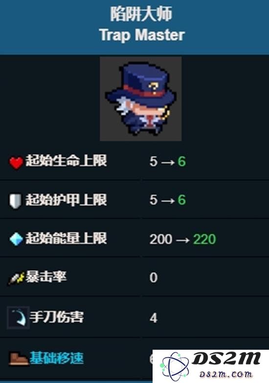 元气骑士陷阱大师怎么样 元气骑士陷阱大师怎么玩：轻松制胜的绝佳攻略