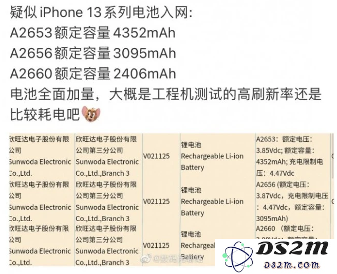 iPhone 13的电池容量是否会有所提升？是否意味着更长的续航时间能够实现？
