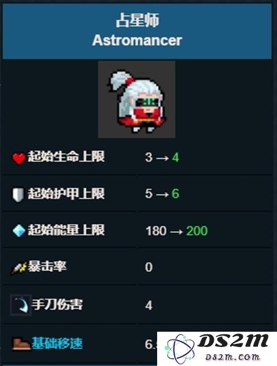 元气骑士占星师怎么样 元气骑士占星师怎么玩：体验宇宙的神秘与乐趣，探索星辰的力量