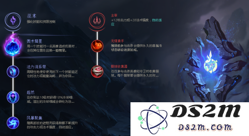 英雄联盟船长天赋s10