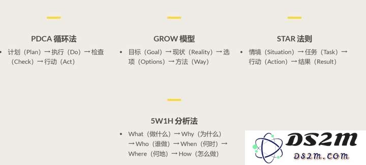 写好 Prompt 仍是2025 年 AI 时代的超能力