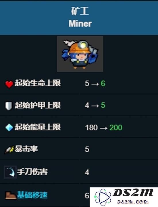 元气骑士矿工怎么玩 元气骑士矿工玩法教程：新手必看！轻松获得矿石和经验