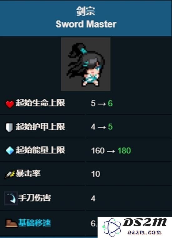 元气骑士剑宗怎么玩 元气骑士剑宗玩法教学：让你轻松掌握剑宗技能与策略！