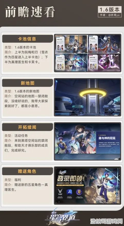 ▶突发！星穹铁道1.6版本更新实装｜最新攻略技巧大公开！正在进行的版本更新全解析