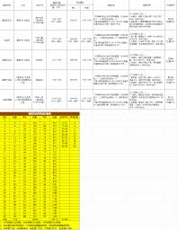 深度解析江湖秘器的百种使用技巧与背后故事