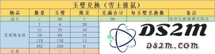 解析江湖风云：如何在天阙阁中掌握游戏技巧与策略