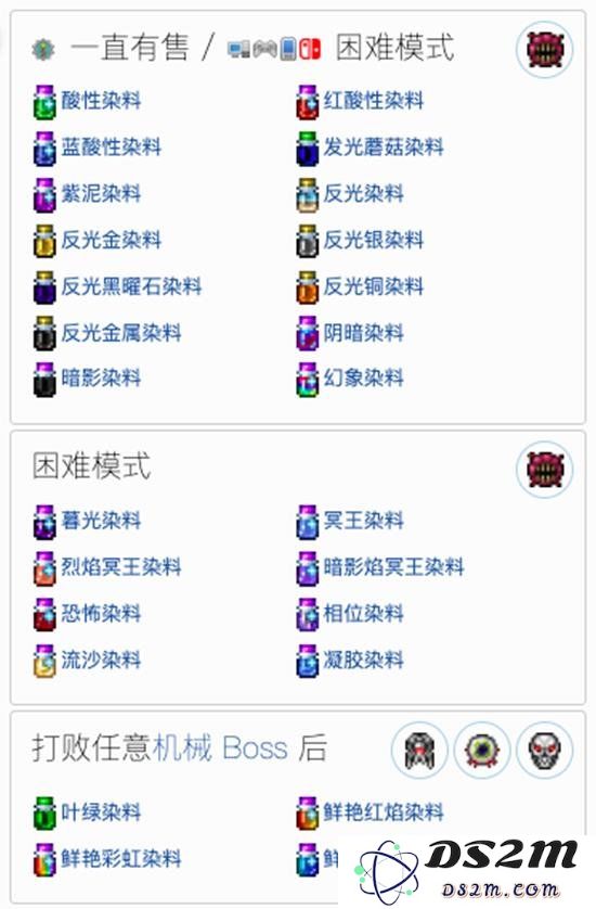 泰拉瑞亚染料商在什么地方 泰拉瑞亚染料商怎么找：揭开神秘商人的面纱，寻访缤纷色彩之旅