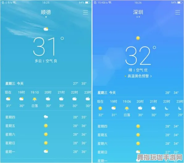 微信小程序-4月版本V2.0-体感交互