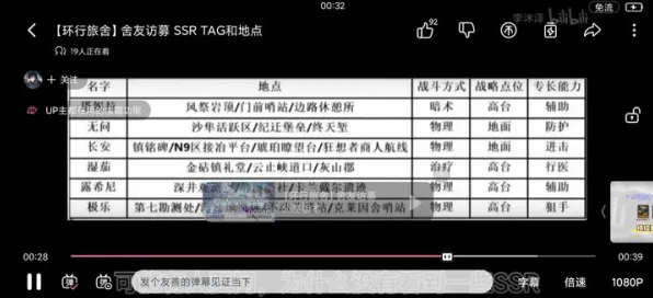 ▶最新攻略，0 正在火热｜联动活动开启！微信小游戏零氪通关全指南手把手教你白嫖SSR