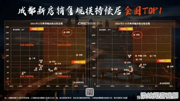 全面解析2025年4月虚拟地产热销地块！246平米投资指南，教你如何轻松实现利润最大化！