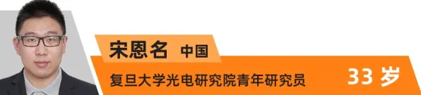 微信小程序4月更新版本V2.0 - 脑机接口互动游戏全新体验