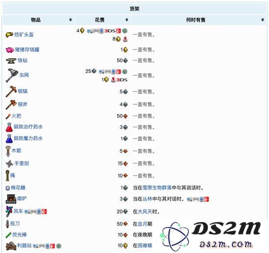 泰拉瑞亚商人在哪里找 泰拉瑞亚商人怎么召唤：轻松搞定商人召唤技巧