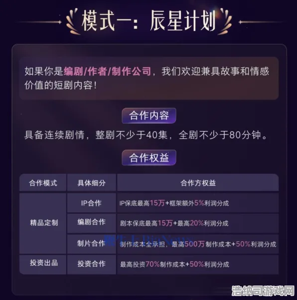 ·最新攻略，1 抖音爆款｜技巧 新规｜v0425｜攻略 无尽征程新版本资源战全解析！隐藏机制+冷门套路助你冲榜