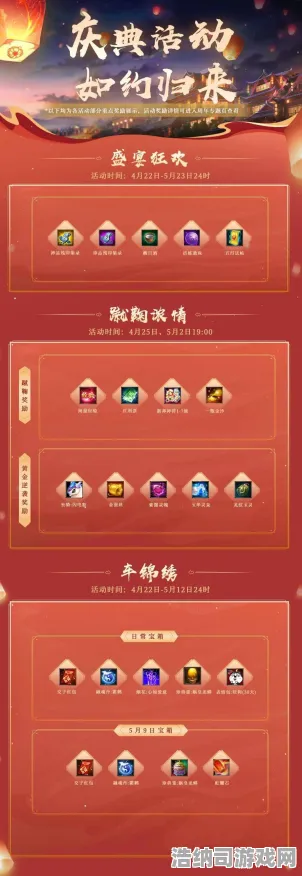 全新技巧揭秘！最新庆典活动攻略大解析，别错过刚曝光的隐藏福利及1周年庆祝特惠！