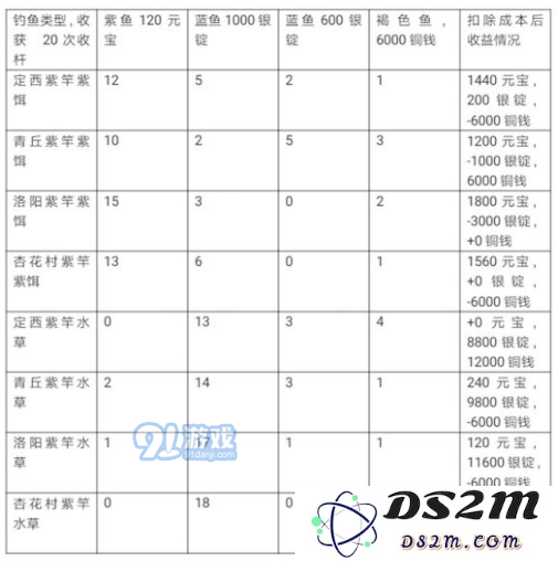 QQ截图20190217152308.png