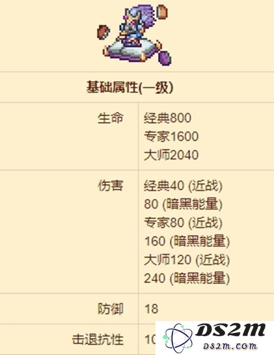 泰拉瑞亚黑魔法师怎么打 泰拉瑞亚黑魔法打法教学：如何主宰黑暗世界？轻松击败黑魔法师！