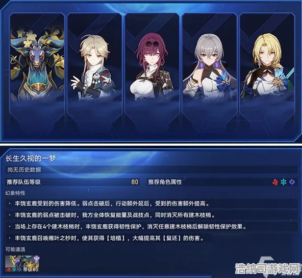 抖音热推｜独家秘籍｜v0425｜崩坏星穹铁道「虚境味探」活动攻略，0元玩家也能轻松兑换所有商品的隐藏技巧揭秘！