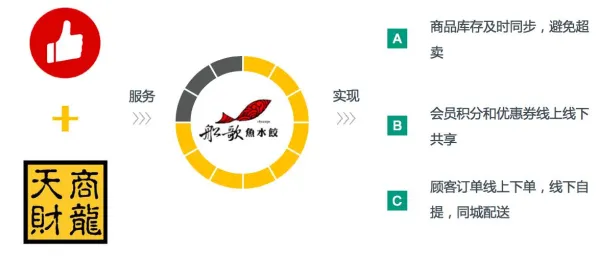 2025｜指南 音跃球球高分技巧 紧急｜联动活动｜攻略，手残党也能逆袭的终极秘籍！