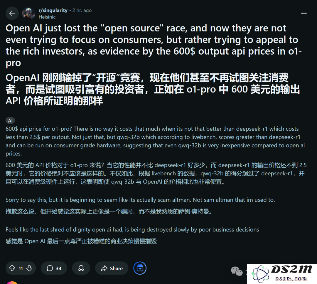 OpenAI史上最贵模型来了！比DeepSeek贵270倍，100万输出token 600美元