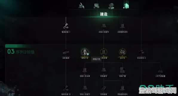 ▶首曝｜指南 最新攻略，0 版本更新｜v0425｜攻略 异界边境v0425版本全解析，新手必看生存指南与高阶攻略首曝