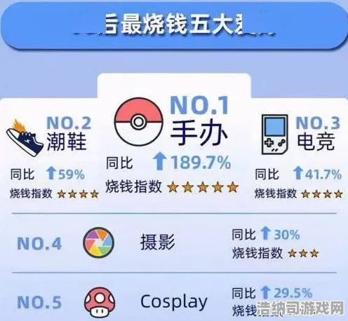 ‖紧急｜套路 鸣潮材料刷新 星推｜2025年04月攻略｜新手必看！24小时材料刷新表+隐藏套路大揭秘，老玩家都未必全知道的资源垄断技巧！