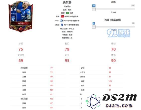 fifa足球世界tots德甲联赛强力球员推荐与详细分析，揭晓哪些球员表现优异