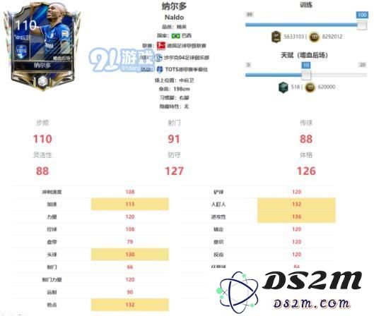 FIFA足球世界tots德甲球员 tots德甲联赛球员详解[多图]图片3