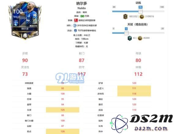 FIFA足球世界tots德甲球员 tots德甲联赛球员详解[多图]图片2