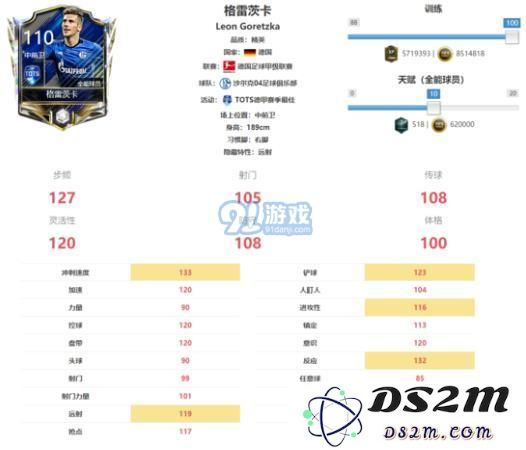 FIFA足球世界tots德甲球员 tots德甲联赛球员详解[多图]图片6