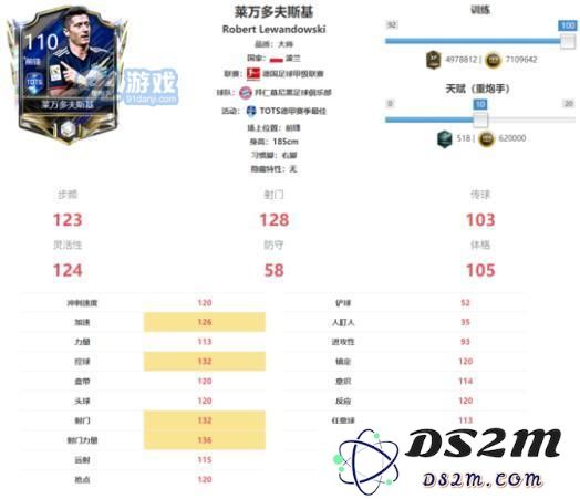 FIFA足球世界tots德甲球员 tots德甲联赛球员详解[多图]图片15