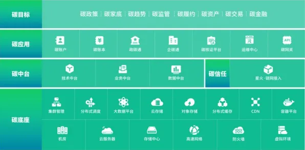 支付宝即玩-智能合约漏洞审计-元宇宙沙盒-五一假期必备-倒计时6天