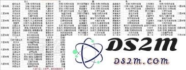 关于修真秘境的快速通关秘籍，你是否想了解更高效的攻略技巧