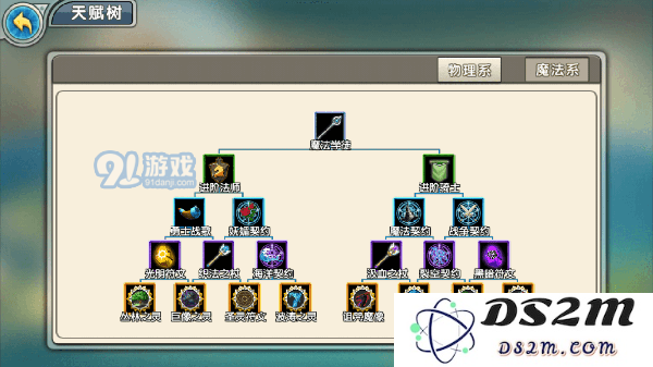 《召唤与合成》天赋系统玩法介绍