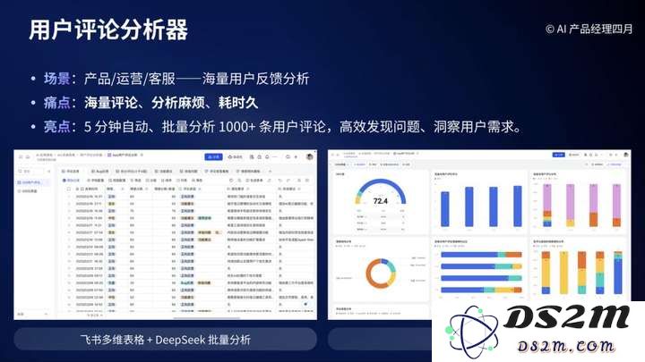 月薪 60k 的 AI 产品经理，是真的么？