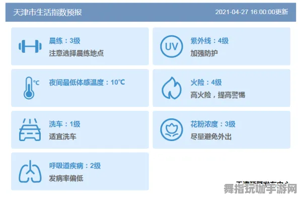 淘宝互动-五一假期必备-倒计时6天-GPT-5剧情生成系统