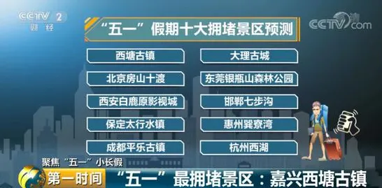 淘宝互动-五一假期必不可少的商品推荐-倒计时仅剩6天-GPT-5剧情生成系统