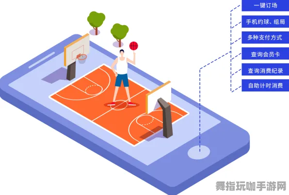 S2赛季专属-微信小程序-体感交互