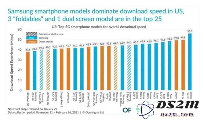 探讨为何有人称iPhone12为“虚假5G”手机的原因和背景