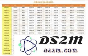 在“想不想修真”游戏中，防御值的计算方式是什么以及如何提高你的角色防御能力